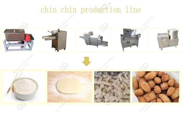 chin chin making line