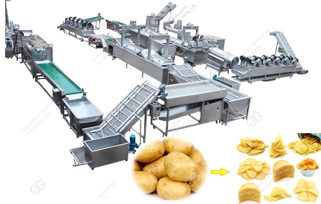 sweet potato chips business plan pdf