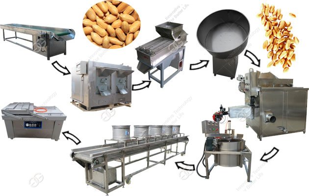 dry type peanut fryer machine