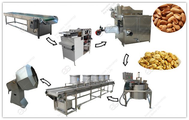 wet type peanut frying machine