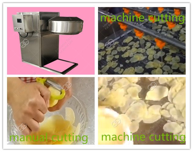 potato slicing machine effect