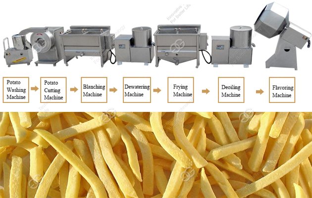 semi automatic french fries production line