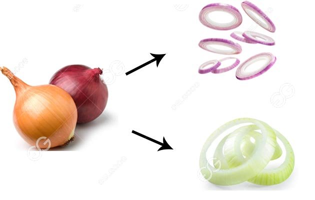 onion slicing