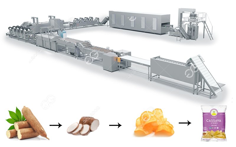 cassava chips processing machine
